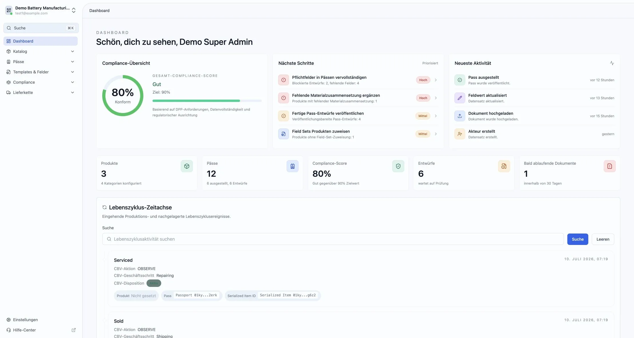 Originales SimpleDPP-Dashboard zur Verwaltung digitaler Produktpässe